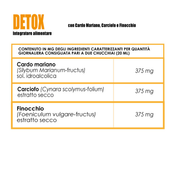 Detox 250 ml<br>Depurativo con Cardo mariano, Carciofo e Finocchio - immagine 2